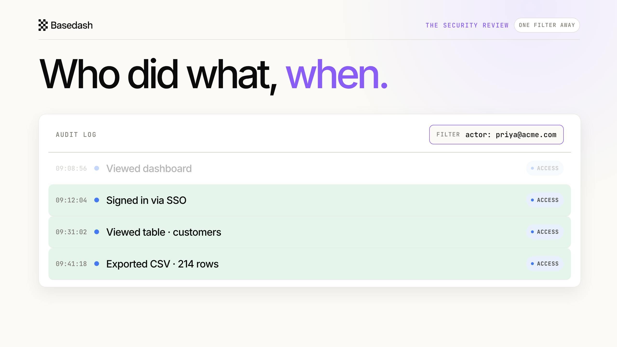 Basedash Audit Logs screenshot 2