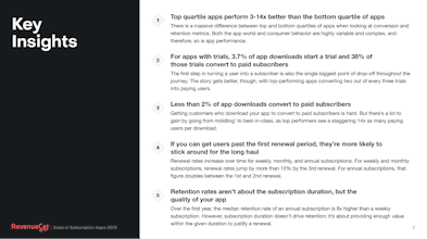 RevenueCat screenshot 2